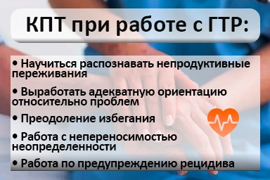 Лечение тревожного расстройства в Исламее